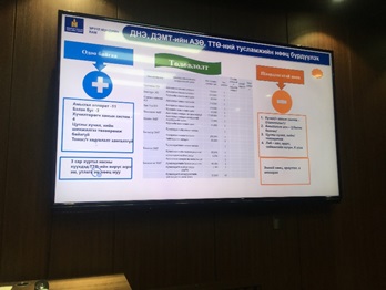 Эрүүл мэндийн улсын албаны ТТӨ-ийн  баг уулзалт хийлээ
