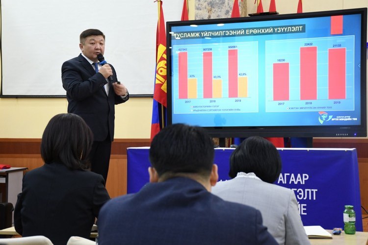 Т.МӨНХСАЙХАН: БГДЭМТ-д хавдрын мэс засал хийхэд шаардагдах тоног, төхөөрөмжөөр нь хангана