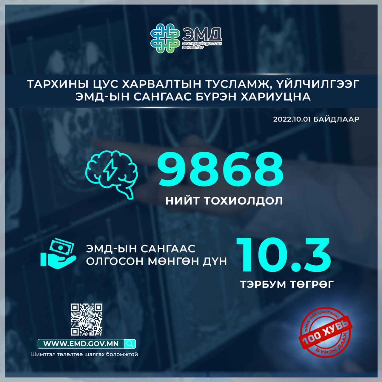 Тархины цус харвалтын тусламж, үйлчилгээг ЭМД-аас бүрэн хариуцна