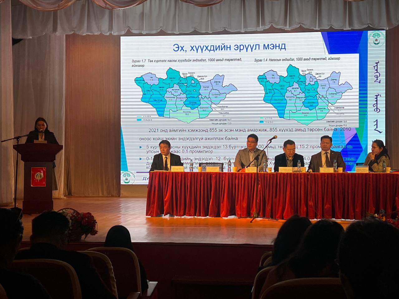 Эрүүл Мэндийн Яамны удирдлагууд Дундговь аймагт ажиллалаа