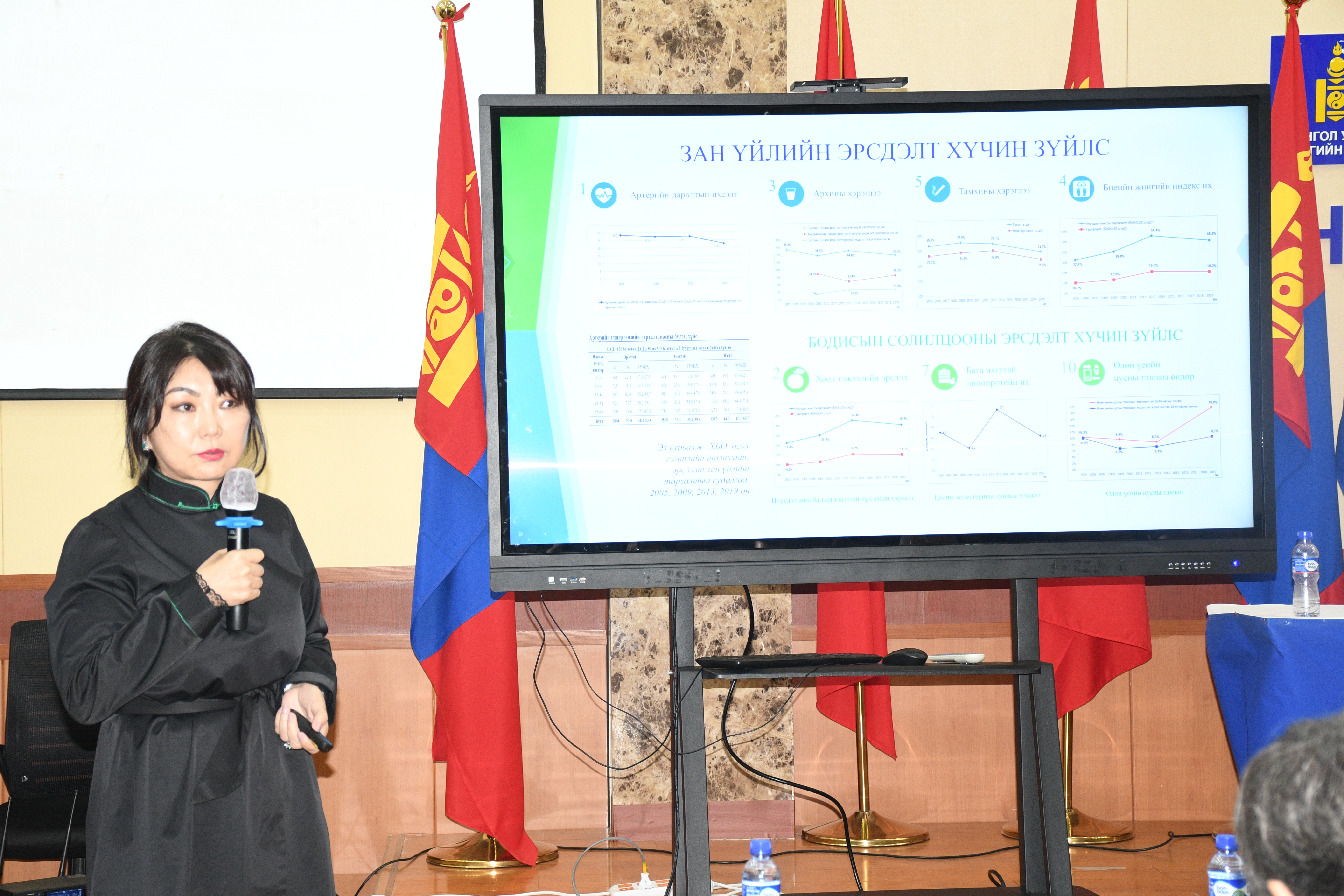 “Нийгмийн эрүүл мэндийн үндэсний төвийн 2020-2024 оны Хөгжлийн хөтөлбөр”-ийг танилцууллаа