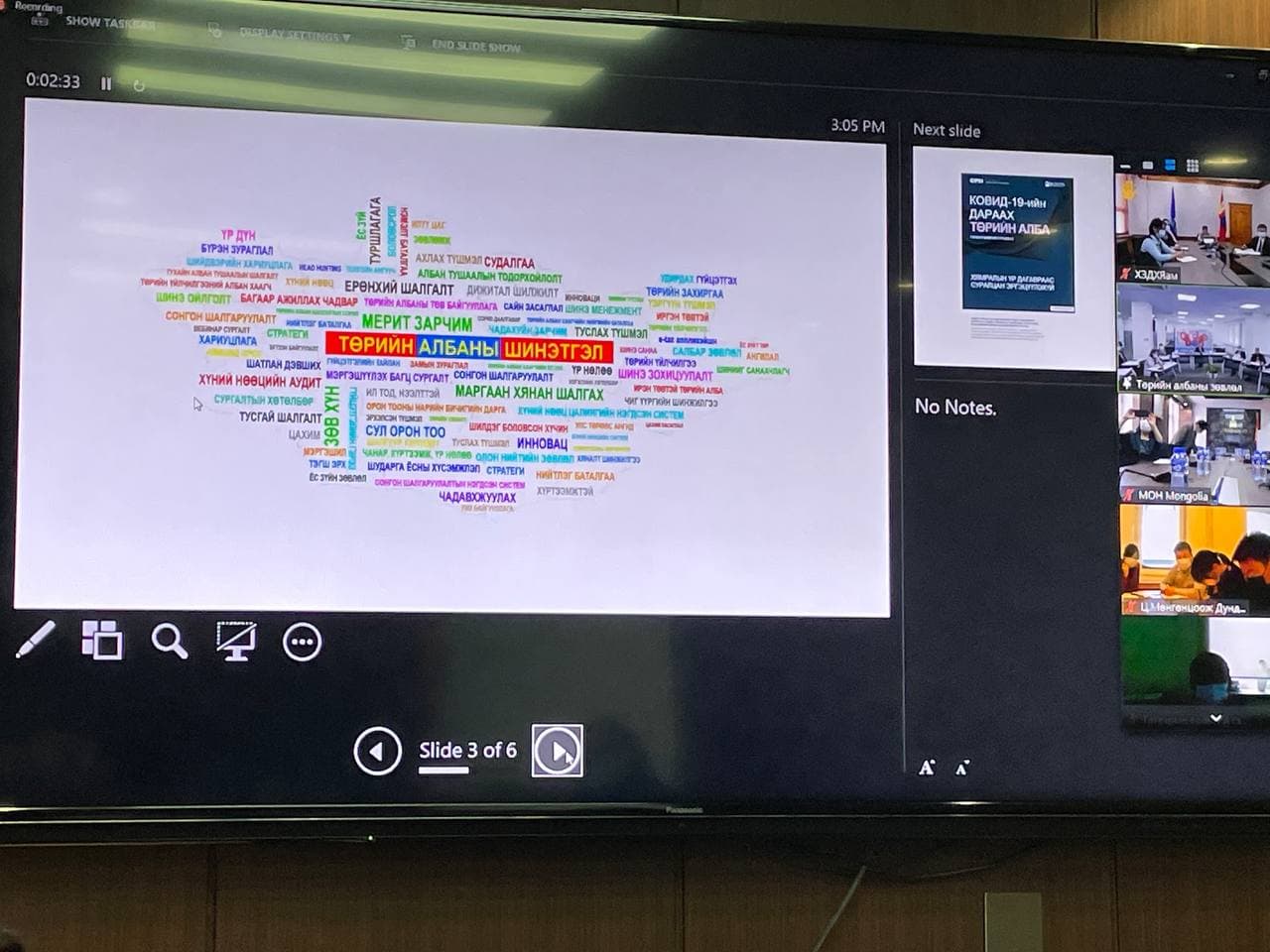 УДИРДАХ АЖИЛТНЫ ЦАХИМ ХУРАЛ ЗОХИОН БАЙГУУЛАГДЛАА