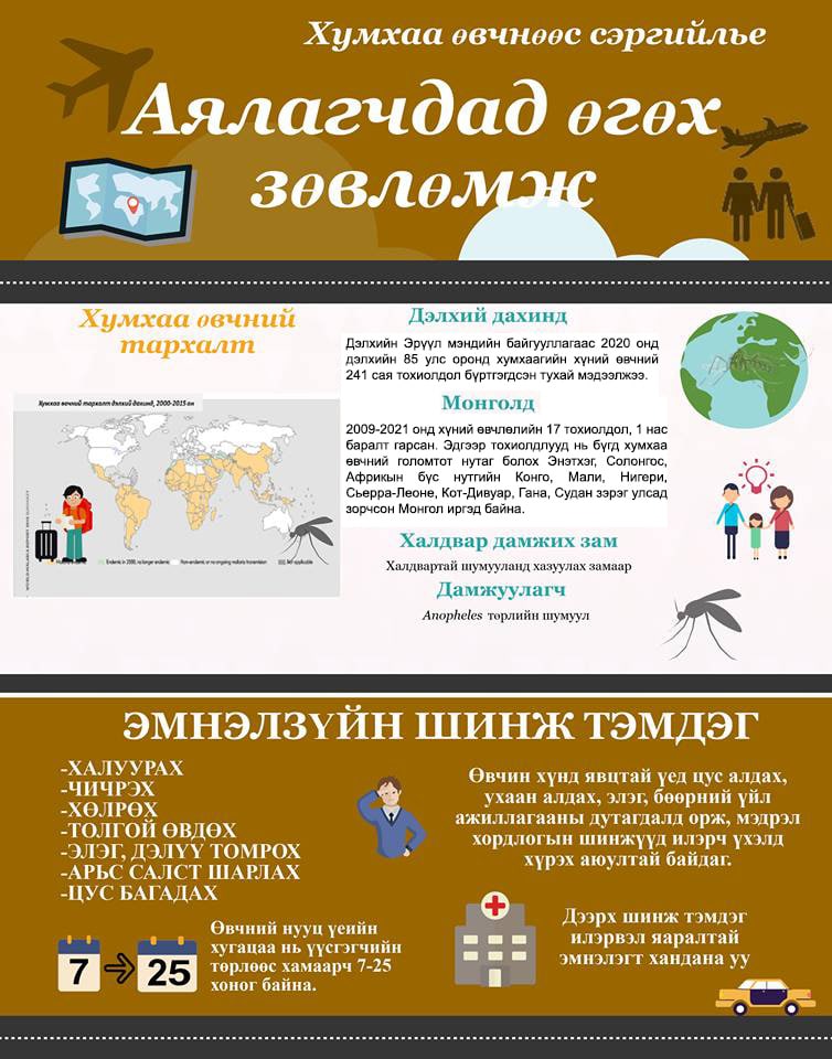  “ХУМХАА ӨВЧИНТЭЙ ТЭМЦЭХ ДЭЛХИЙН ӨДӨР” ХУМХАА ӨВЧНӨӨС УРЬДЧИЛАН СЭРГИЙЛЬЕ 