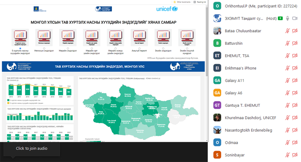 ЦАХИМ УУЛЗАЛТ ЗОХИОН БАЙГУУЛЛАА