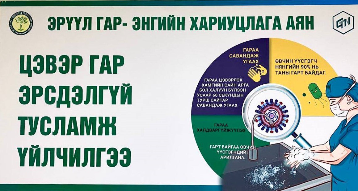 ГССҮТ: “ЭРҮҮЛ ГАР-ЭНГИЙН ХАРИУЦЛАГА” АЯН ӨРНҮҮЛЛЭЭ